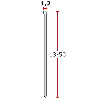 Sztyfty gwoździe 1,2x25mm NIERDZEWNE AISI 304 5tys