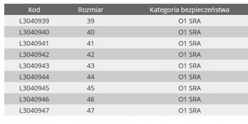 Półbuty bez podnoska nubuk-dzianina rozmiar 42