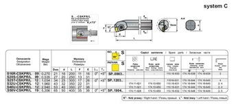 НОЖ РАСТОЧНОЙ S25T CSKPL VL 131.17-0025 PAFANA