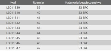 Рабочая обувь BHP Lahti Pro из нубука, размер 47