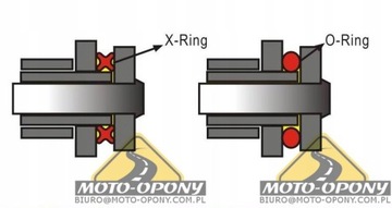 Kawasaki ZX9R 1998-2001 Комплект привода X-Ring!