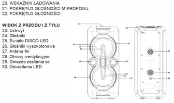 Bluetooth-динамик, караоке-микрофон, 2 порта USB AUX [L752]