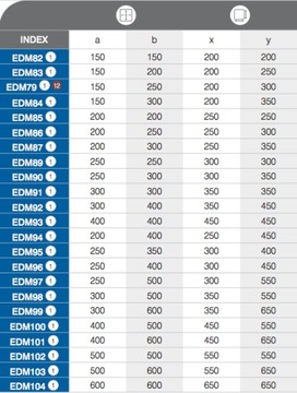 ДВЕРЬ AIRIN METAL INSPECT EDM92 30x40