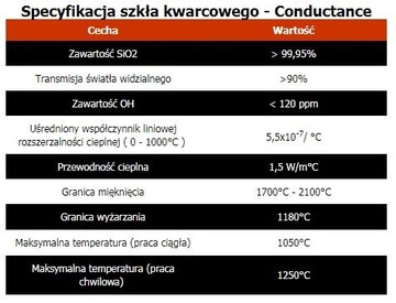 Кварцевая плитка 20х20х3 [мм] - кварцевое стекло