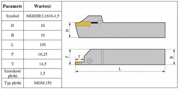 НОЖ РЕЗОЧНЫЙ MGEHR1616-1,5 + ПЛАСТИНЫ *FV*