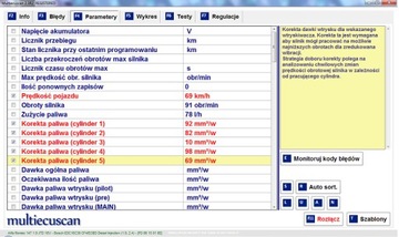 FIAT ALFA LANCIA + диагностический комплект MULTIECUSCAN