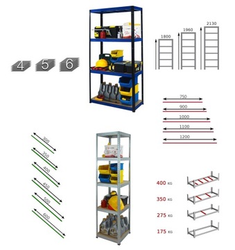 Полка складская оцинкованная HZZ 213x075x35 6 275