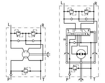 ORBITROL OSPC 100 НА 150N2151 DANFOSS