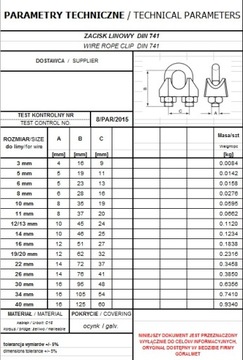 ZACISK LINOWY DIN 741 12/13 mm - 1 szt. / ATEST