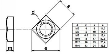 КВАДРАТНАЯ ГАЙКА M12 НЕРЖАВЕЮЩАЯ ГАЙКА A2 1SZ