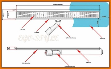 KESMET ODPŁYW LINIOWY 80 cm Odwodnienie 10 Wzorów