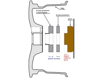 ПРОСТАВКИ 5x108 63.4 Volvo s40 v50 Ford 22мм