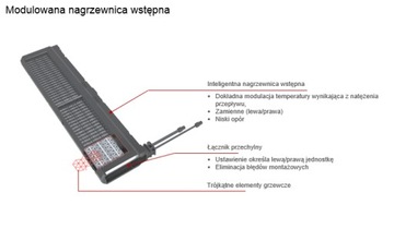 Rekuperator AERIS next 450L VV ST ERV z prostym montażem w cenie