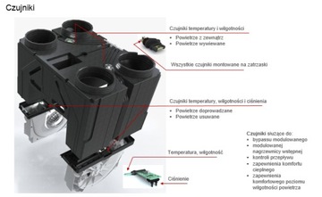 Установка рекуперации тепла AERISnext 450 L VV ST