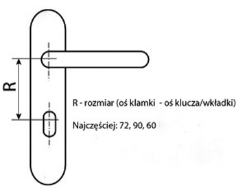 ОКРАШЕННАЯ ДВЕРНАЯ РУЧКА РАЗМЕР 90, 72, 60 ММ FV