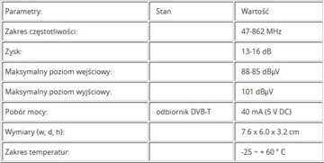 Линейный усилитель DVB-T EMP-centauri 16 дБ A1/1ECT