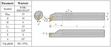 НОЖ РАСТОЧНОЙ S10K SDLCL07 ЛЕВЫЙ для DCMT 0702 *FV*