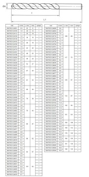 СВЕРЛО ПО МЕТАЛЛУ КОБАЛЬТА СВЕРЛО 5% NWKa 2,5