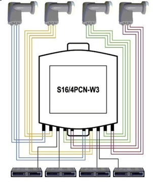 Переключатель DiSEqC 16/4 Spacetronik SPD-164PCN-W3