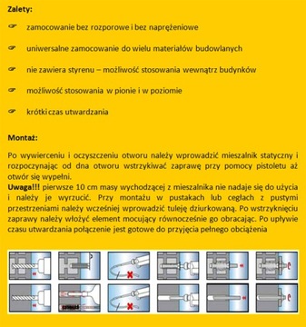 ANCHOR Анкеры клейкая химическая смола NCF 300 NOBEX