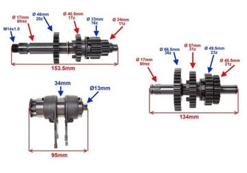 КОРОБКА ПЕРЕДАЧ 4T YX140 1P56FMJ 140cc + СЕЛЕКТОР