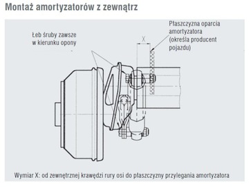 Amortyzator osi Octagon zielony AL-KO do przyczepy