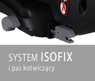 Автокресло SPORTIVO ISOFIX Coletto 9-36 кг