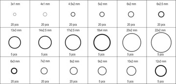 РЕЗИНОВЫЕ УПЛОТНИТЕЛЬНЫЕ КОЛЬЦА НАБОР УПЛОТНИТЕЛЬНЫХ КОЛЬЦЕВ 225 ШТ. МИКС 18 РАЗМЕРОВ