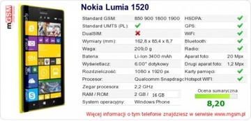 NOKIA LUMIA 1520 ЗЕЛЕНЫЙ