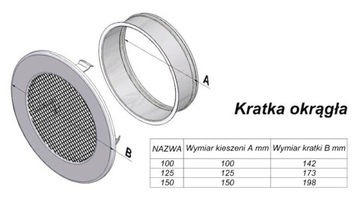 КАМИННАЯ РЕШЕТКА КРУГЛА ЧЕРНАЯ FI 150, металлическая вентиляционная решетка с сеткой