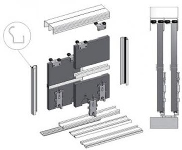 System drzwi przesuwnych 1,5m/2sk Euro 5+ Bimak