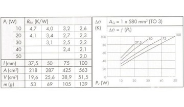 РАДИАТОР PR180/75/SE ALUTRONIC длина 75мм