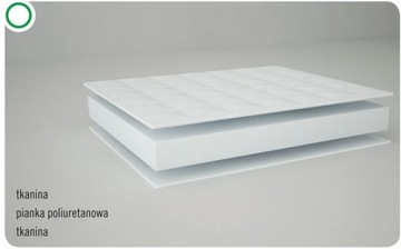 MATERAC PIANKOWY DO ŁÓŻECZKA 120x60, KOLOROWY