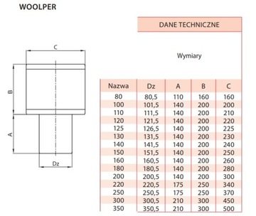 Колпак для дымохода Woolper оцинкованный ВЕНТИЛЯЦИЯ Fi 300