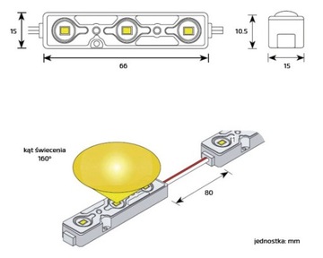 Moduł ECO GOQ SAMSUNG 3x2835SMD 0.72W 160st. 6500K