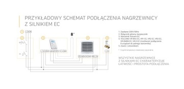 VTS ВОДОНАГРЕВАТЕЛЬ VR MINI EC + HMI 3-20 кВт