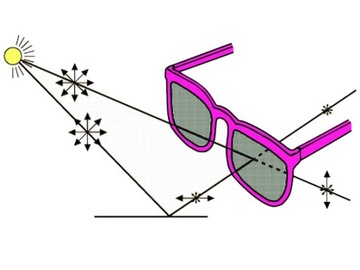 Polarizačné slnečné okuliare Aviator Mix