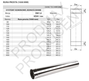 Rura Żaroodporna 1mm 150 Wkład Kominowy Komin 1Mb