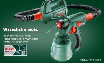 Система окраски BOSCH PFS 2000.