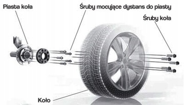 ПРОСТАВКИ НА БОЛТАХ 5x112 AUDI VW SEAT SKODA 25мм