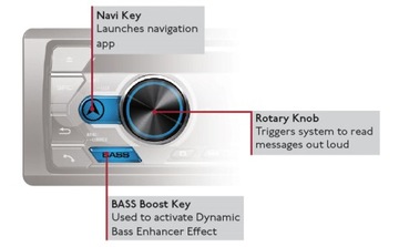 АВТОМОБИЛЬНАЯ РАДИО PIONEER MVH-S300BT с Bluetooth и MP3