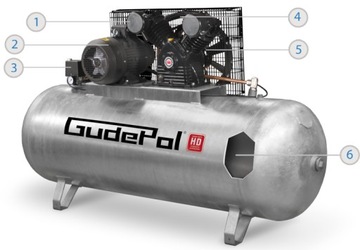 Поршневой компрессор Gudepol 90L HDO 20/90/300 400В безмасляный