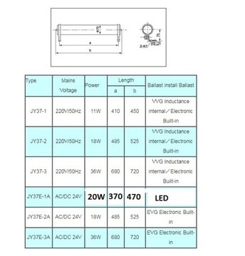 Светодиодная машинная лампа 24В 11Вт 470мм IP65 AC/DC