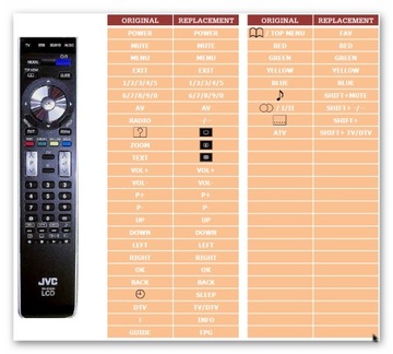 JVC ДИСТАНЦИОННЫЙ