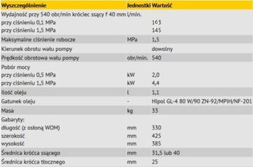 Насос-опрыскиватель POLSKA SOLID 160 л PILMET