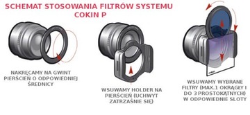 FILTR POŁÓWKOWY SZARY ND4 NDx4 COKIN P P121M G