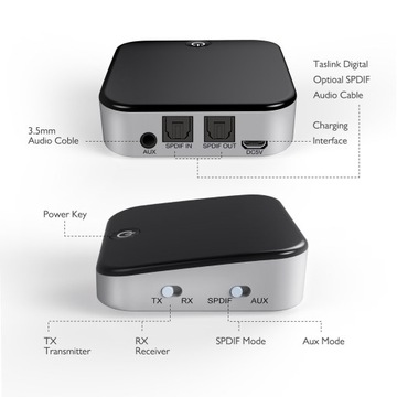 Адаптер Bluetooth ПЕРЕДАТЧИК ПРИЕМНИК Toslink AptX