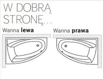 BESCO RIMA WANNA 130x85 + parawan ZŁOTY 2CZ+ nogi