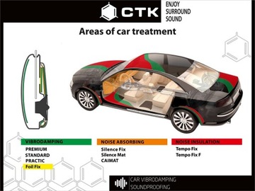 CTK CaiMat 8 - mata wyciszająca na bazie włókniny