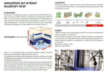 ОСТРОВНАЯ ВЫТЯЖКА FALMEC LUMEN ISOLA 175 ПРАВАЯ 800м3